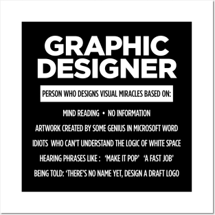 Graphic Designer Pet Peeves - white text. Posters and Art